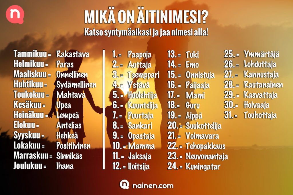 aitinimesi