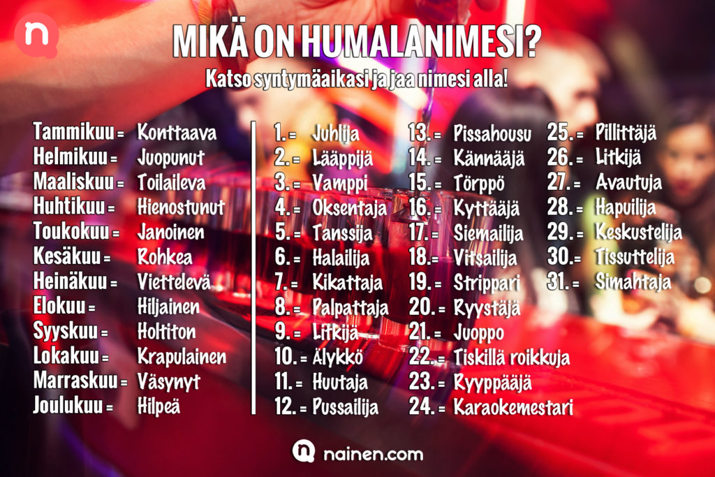 humalanimesi