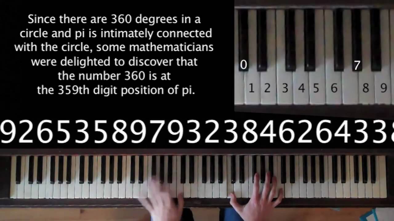 Video: Tältä pii kuulostaa pianolla soitettuna