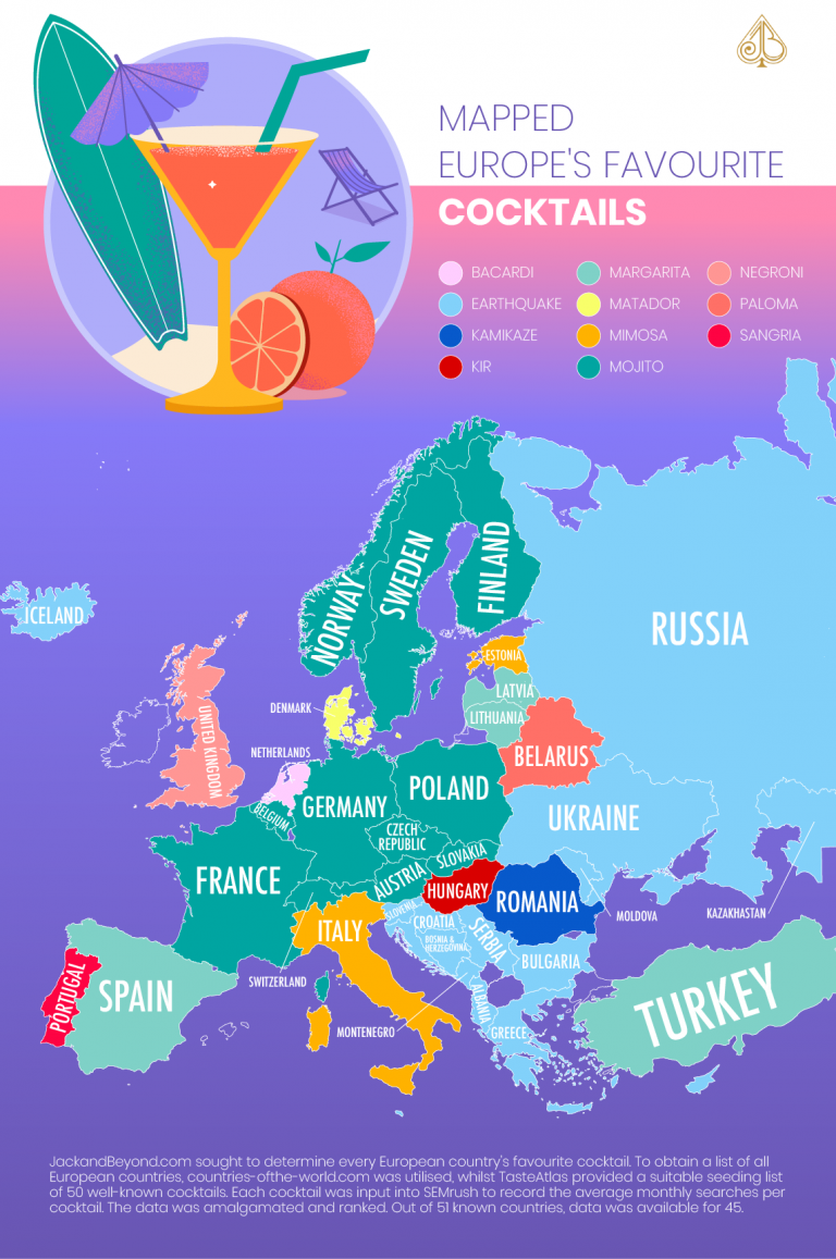 N m Ovat Euroopan Lempidrinkit Yll tt k Suomen Suosikki 